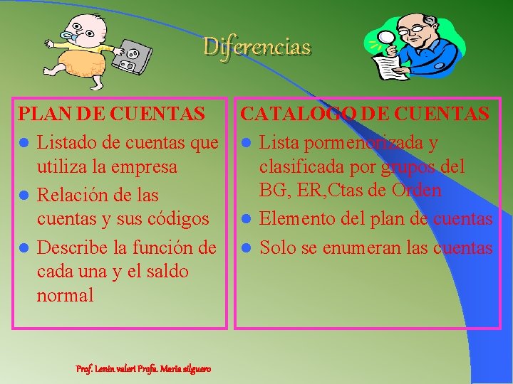 Diferencias PLAN DE CUENTAS l Listado de cuentas que utiliza la empresa l Relación