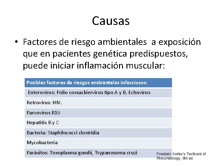 Causas • Factores de riesgo ambientales a exposición que en pacientes genética predispuestos, puede Causas • Factores de riesgo ambientales a exposición que en pacientes genética predispuestos, puede
