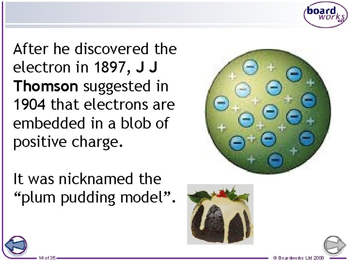 After he discovered the electron in 1897, J J Thomson suggested in 1904 that
