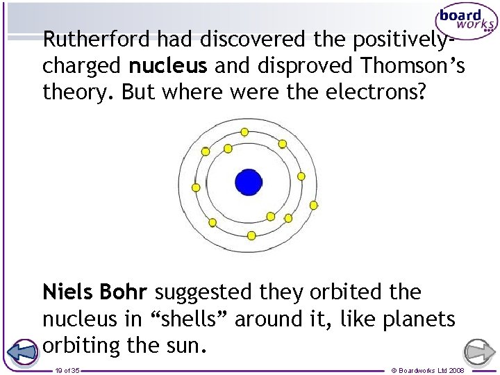 Rutherford had discovered the positivelycharged nucleus and disproved Thomson’s theory. But where were the