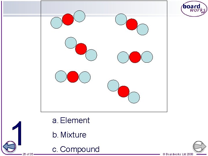 1 26 of 35 a. Element b. Mixture c. Compound © Boardworks Ltd 2008