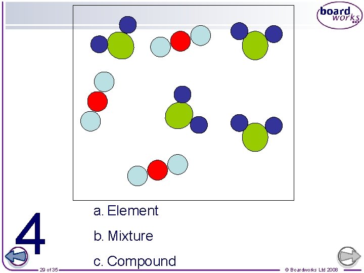 4 29 of 35 a. Element b. Mixture c. Compound © Boardworks Ltd 2008