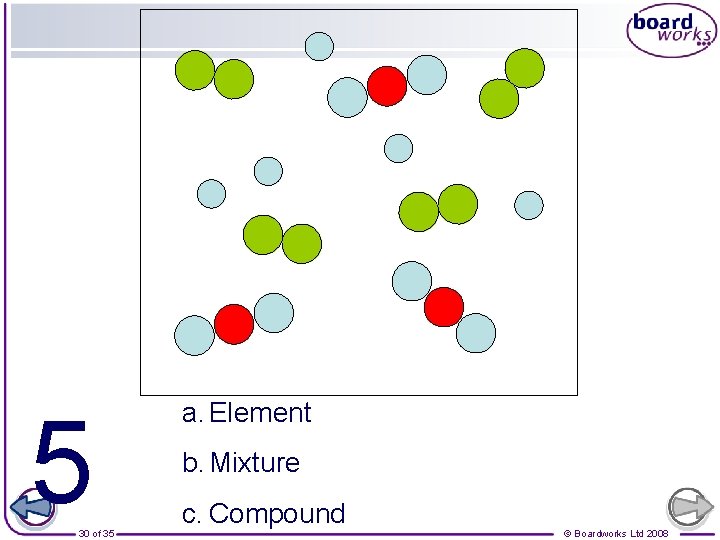 5 30 of 35 a. Element b. Mixture c. Compound © Boardworks Ltd 2008