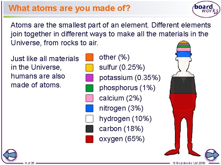 What atoms are you made of? Atoms are the smallest part of an element.