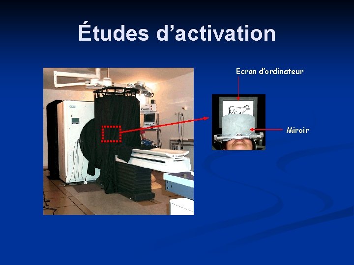 Études d’activation Ecran d’ordinateur Miroir Études d’activation Ecran d’ordinateur Miroir