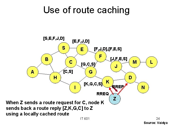 Use of route caching [S, E, F, J, D] [E, F, J, D] S