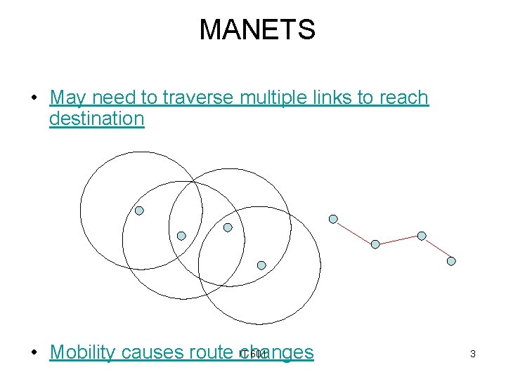 MANETS • May need to traverse multiple links to reach destination 601 • Mobility