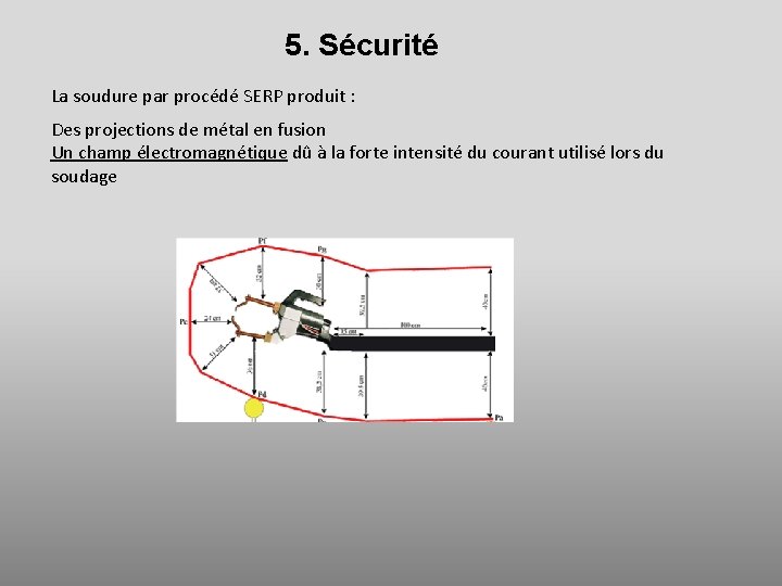 5. Sécurité La soudure par procédé SERP produit : Des projections de métal en