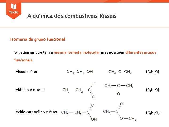 A química dos combustíveis fósseis Isomeria de grupo funcional Substâncias que têm a mesma