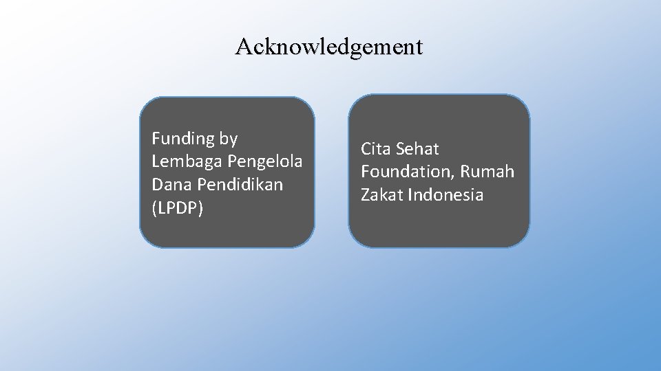 Acknowledgement Funding by Lembaga Pengelola Dana Pendidikan (LPDP) Cita Sehat Foundation, Rumah Zakat Indonesia