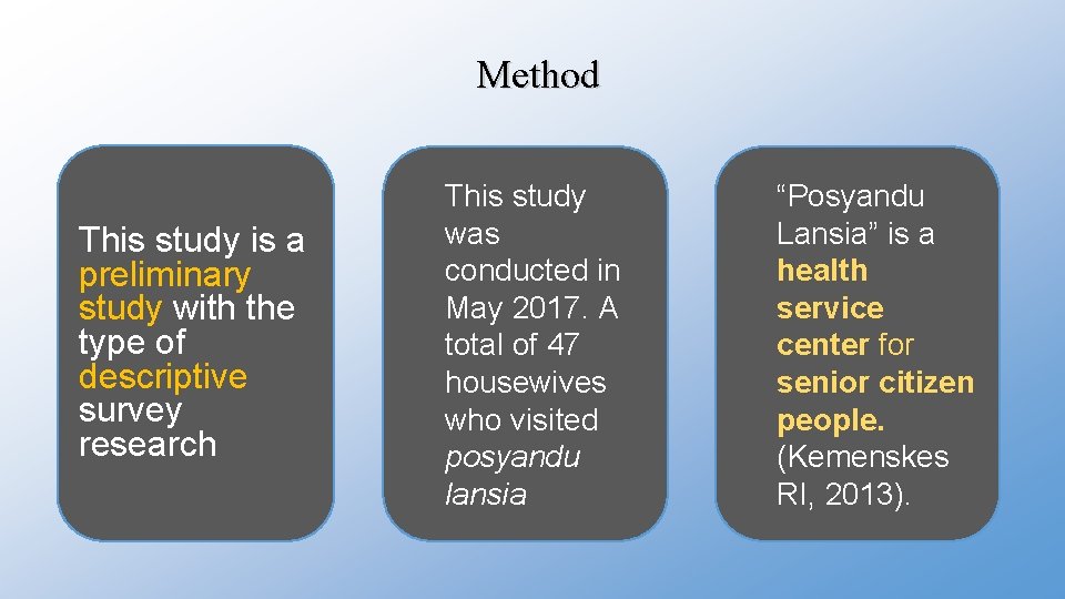Method This study is a preliminary study with the type of descriptive survey research