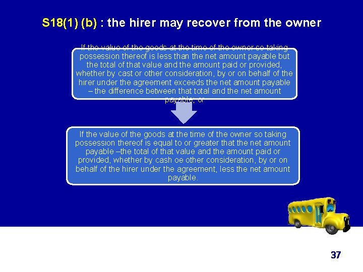 S 18(1) (b) : the hirer may recover from the owner If the value
