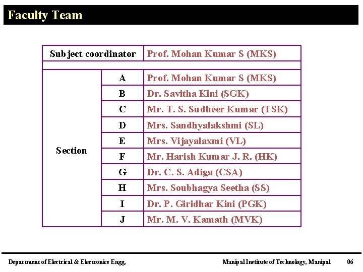 Faculty Team Subject coordinator Section Prof. Mohan Kumar S (MKS) A Prof. Mohan Kumar