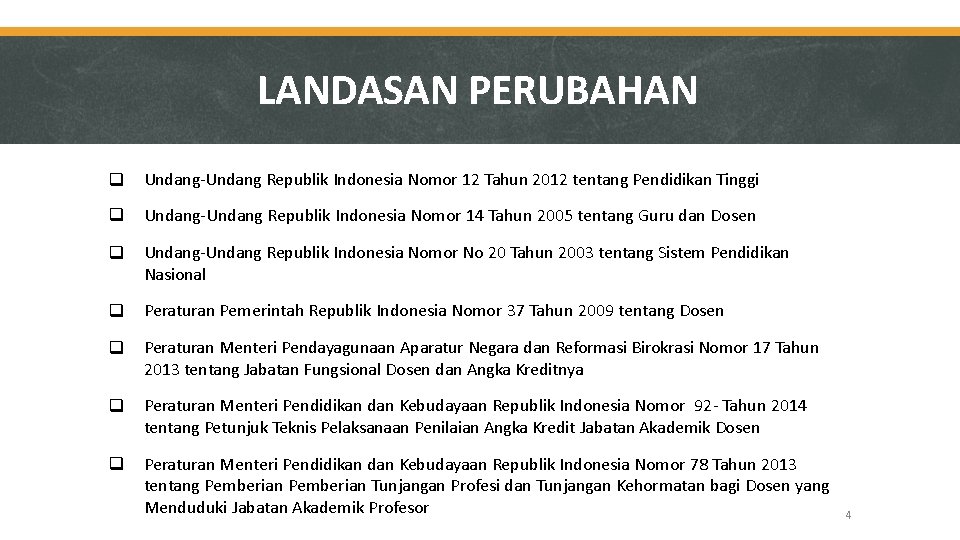 LANDASAN PERUBAHAN Undang-Undang Republik Indonesia Nomor 12 Tahun 2012 tentang Pendidikan Tinggi Undang-Undang Republik