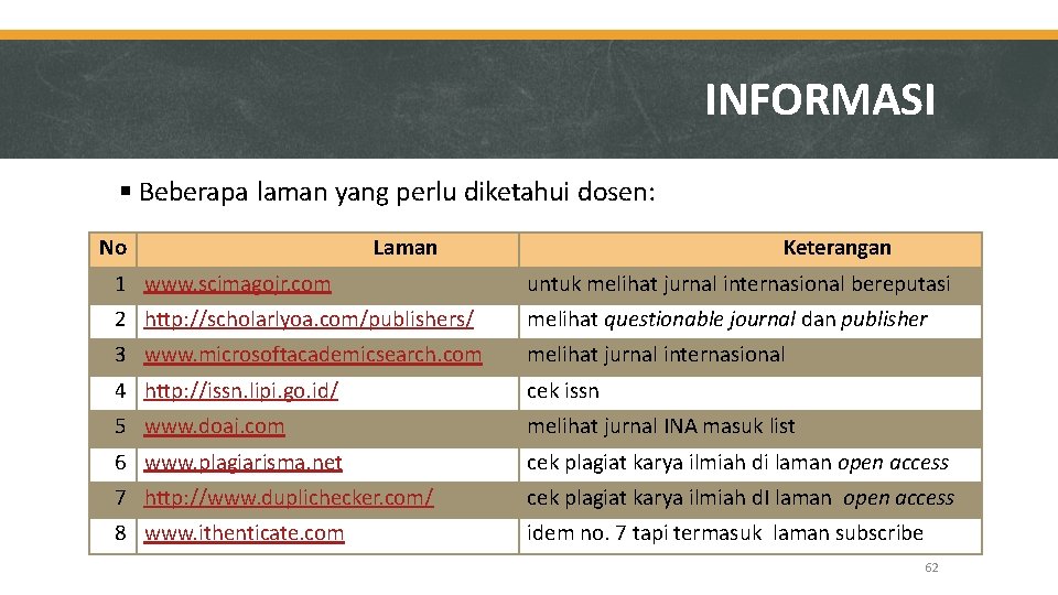 INFORMASI Beberapa laman yang perlu diketahui dosen: No Laman Keterangan 1 www. scimagojr. com