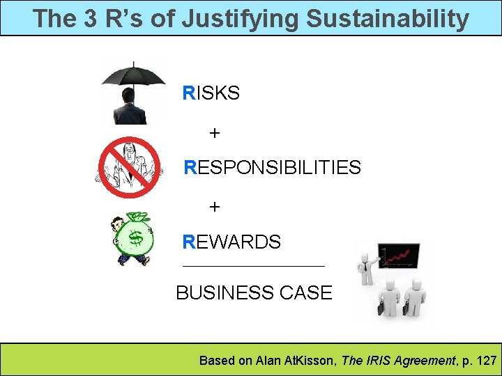 The 3 R’s of Justifying Sustainability RISKS + RESPONSIBILITIES + REWARDS BUSINESS CASE Based