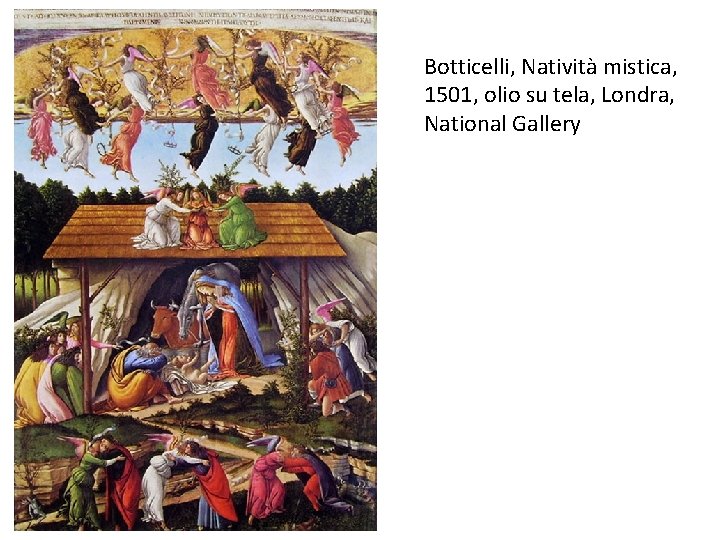 Botticelli, Natività mistica, 1501, olio su tela, Londra, National Gallery 