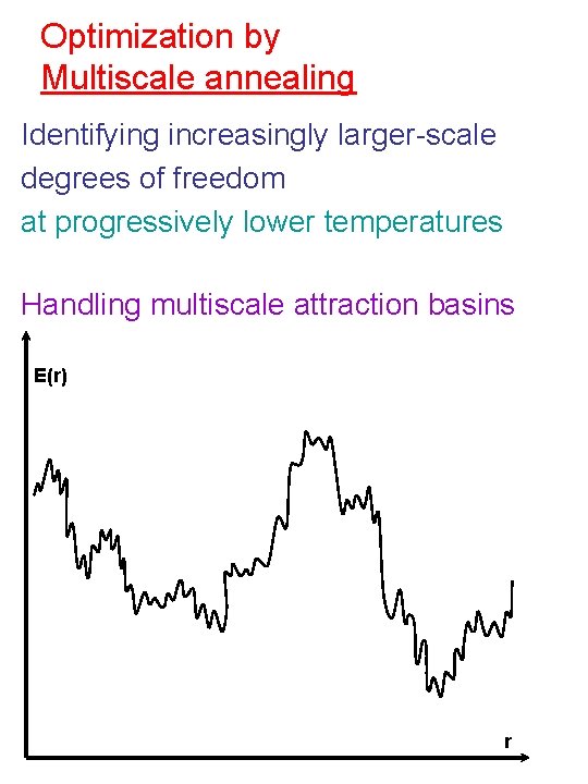 Optimization by Multiscale annealing Identifying increasingly larger-scale degrees of freedom at progressively lower temperatures