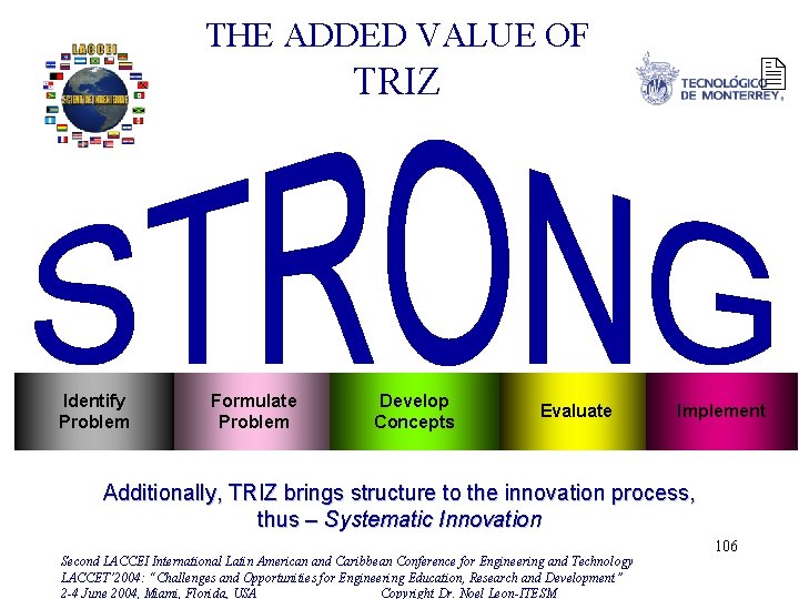 THE ADDED VALUE OF 2 TRIZ Identify Problem Formulate Problem Develop Concepts Evaluate Implement