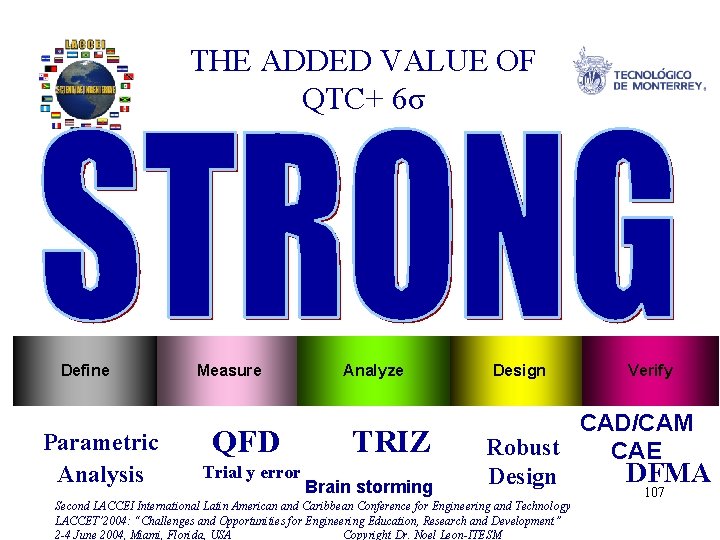 THE ADDED VALUE OF QTC+ 6σ Define Parametric Analysis Measure QFD Trial y error