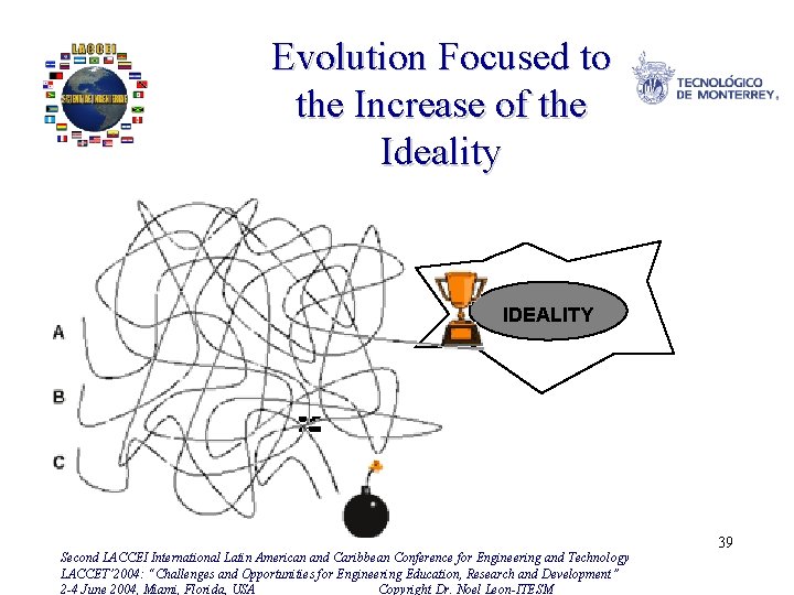 Evolution Focused to the Increase of the Ideality IDEALITY = Second LACCEI International Latin