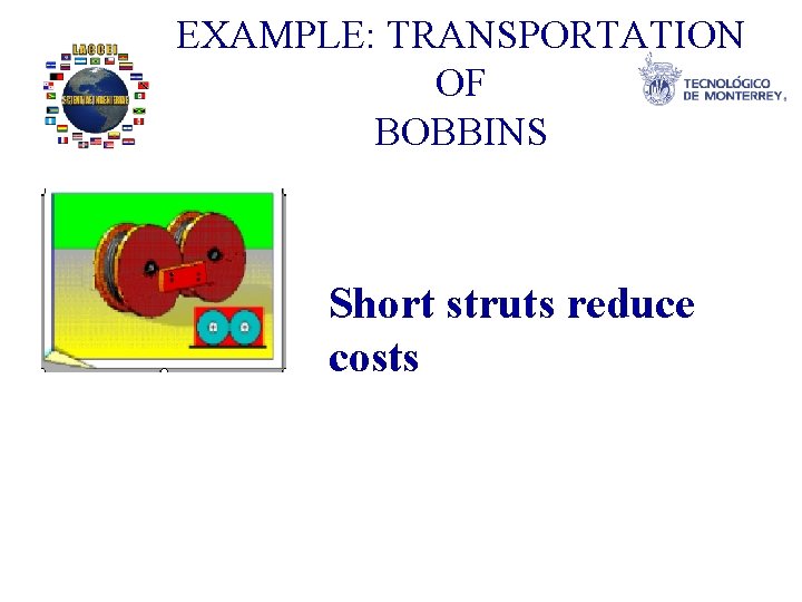 EXAMPLE: TRANSPORTATION OF BOBBINS Short struts reduce costs 