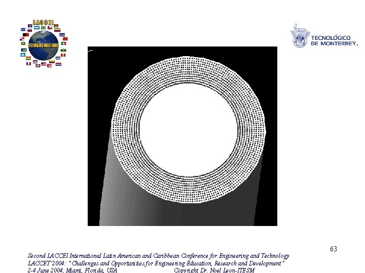 Second LACCEI International Latin American and Caribbean Conference for Engineering and Technology LACCET’ 2004: