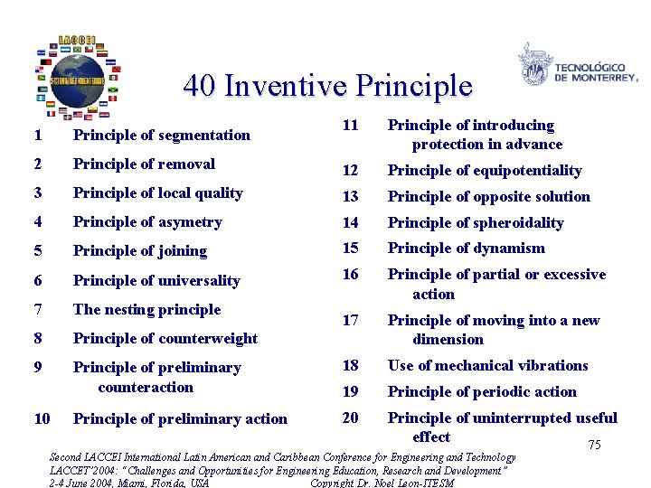 40 Inventive Principle 11 Principle of introducing protection in advance Principle of removal 12