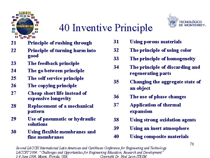 40 Inventive Principle 21 22 23 24 25 26 27 28 29 30 Principle