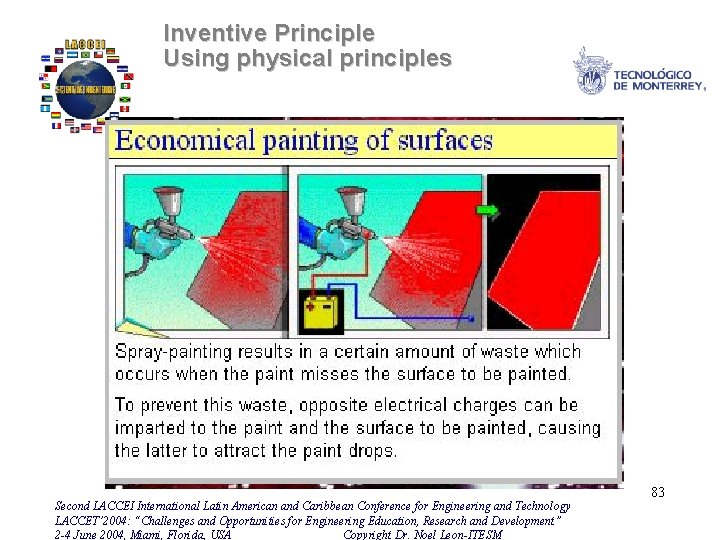 Inventive Principle Using physical principles Second LACCEI International Latin American and Caribbean Conference for