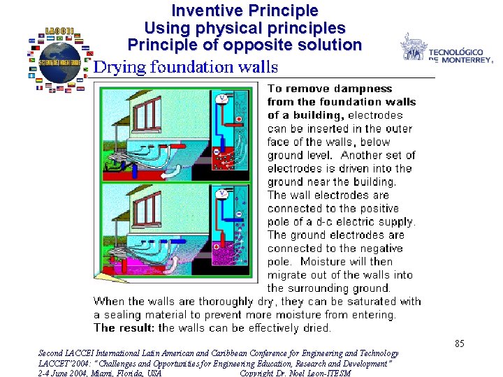 Inventive Principle Using physical principles Principle of opposite solution Second LACCEI International Latin American