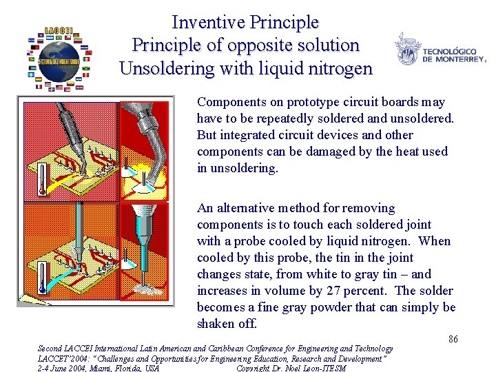 Inventive Principle of opposite solution Unsoldering with liquid nitrogen Components on prototype circuit boards