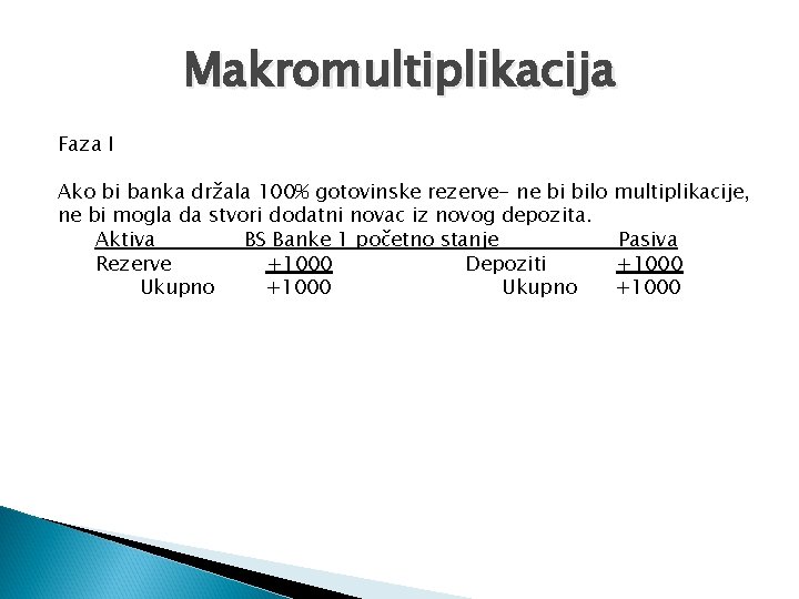 Makromultiplikacija Faza I Ako bi banka držala 100% gotovinske rezerve- ne bi bilo ne