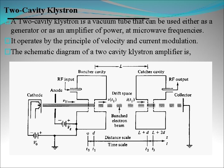 Two-Cavity Klystron �A Two-cavity klystron is a vacuum tube that can be used either