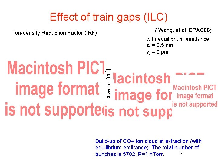 Effect of train gaps (ILC) ( Wang, et al. EPAC 06) Ion-density Reduction Factor