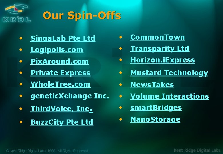 Our Spin-Offs w Singa. Lab Pte Ltd w Common. Town w Logipolis. com w