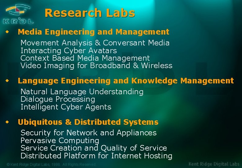 Research Labs w Media Engineering and Management Movement Analysis & Conversant Media Interacting Cyber