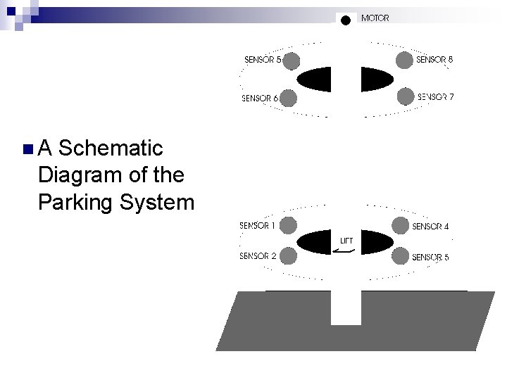 n. A Schematic Diagram of the Parking System 
