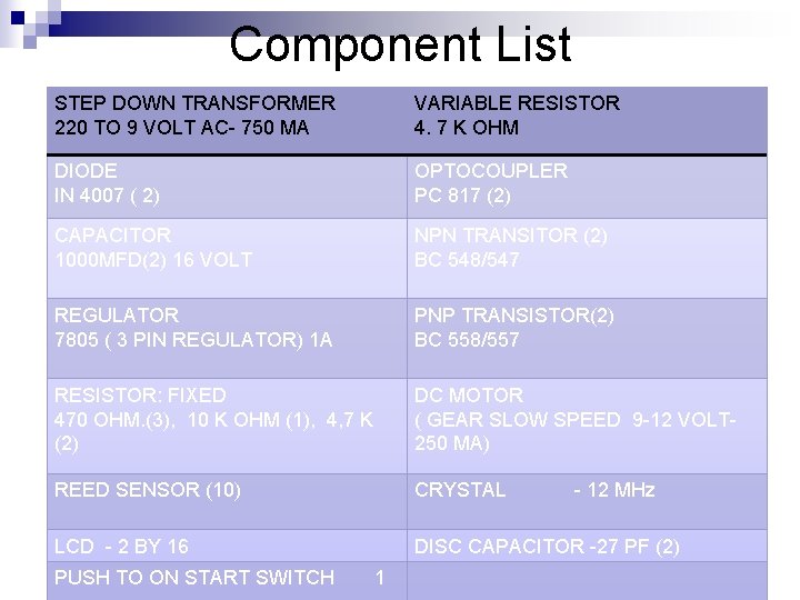 Component List STEP DOWN TRANSFORMER 220 TO 9 VOLT AC- 750 MA VARIABLE RESISTOR