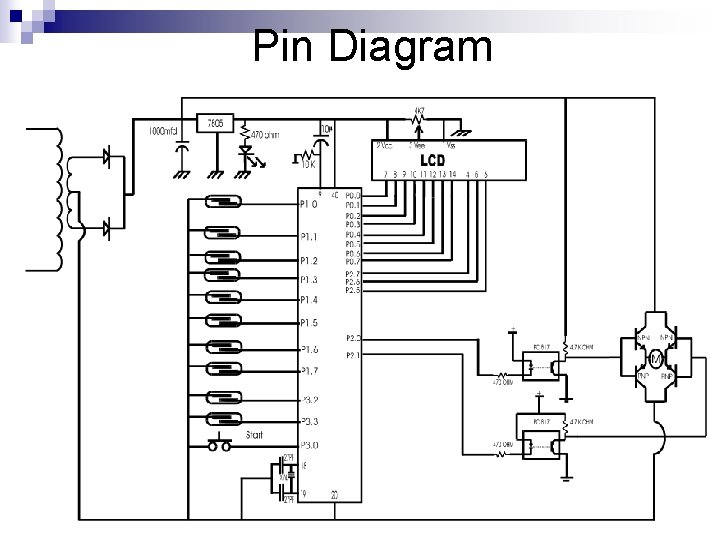 Pin Diagram 