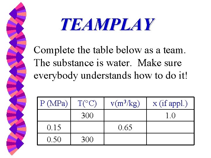 TEAMPLAY Complete the table below as a team. The substance is water. Make sure