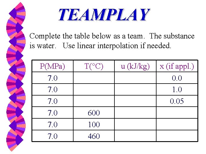 TEAMPLAY Complete the table below as a team. The substance is water. Use linear