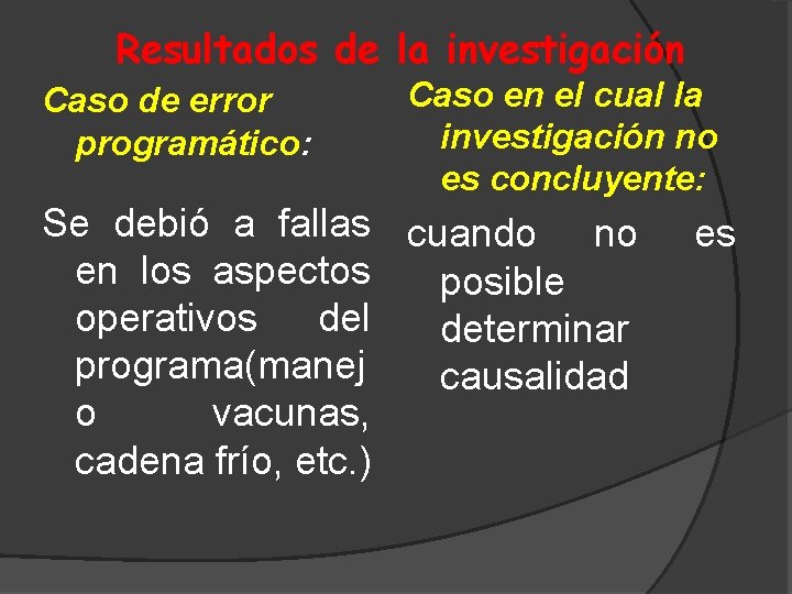 Resultados de la investigación Caso de error programático: Caso en el cual la investigación