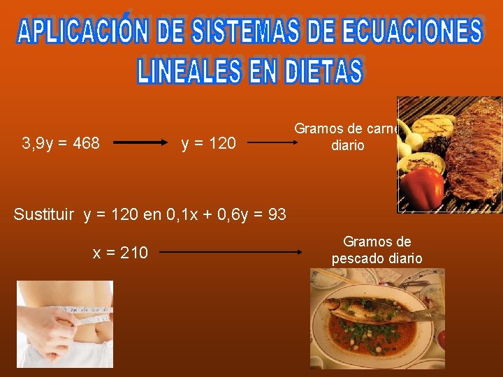 3, 9 y = 468 y = 120 Gramos de carne diario Sustituir y