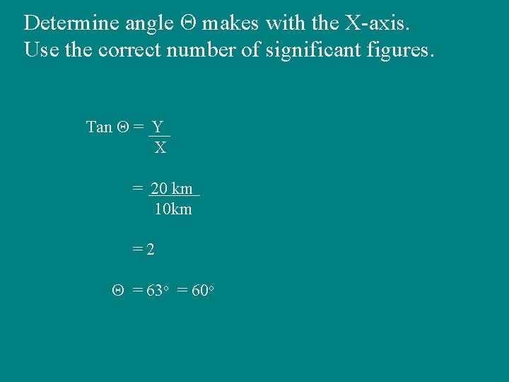 Determine angle makes with the X-axis. Use the correct number of significant figures. Tan