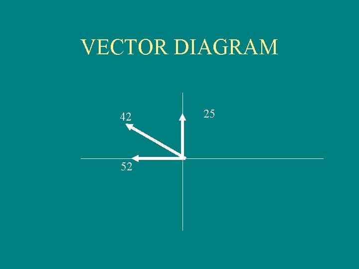 VECTOR DIAGRAM 42 52 25 