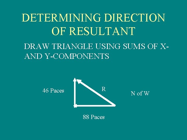 DETERMINING DIRECTION OF RESULTANT DRAW TRIANGLE USING SUMS OF XAND Y-COMPONENTS 46 Paces R DETERMINING DIRECTION OF RESULTANT DRAW TRIANGLE USING SUMS OF XAND Y-COMPONENTS 46 Paces R
