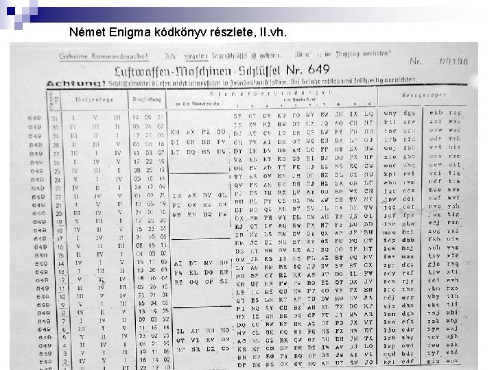 Német Enigma kódkönyv részlete, II. vh. 