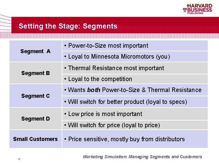 Setting the Stage: Segments Segment A Segment B Segment C Segment D Small Customers