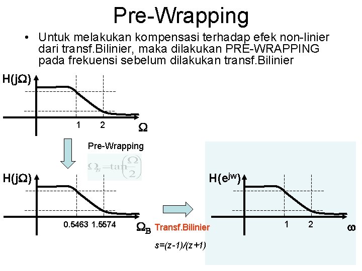 Pre-Wrapping • Untuk melakukan kompensasi terhadap efek non-linier dari transf. Bilinier, maka dilakukan PRE-WRAPPING